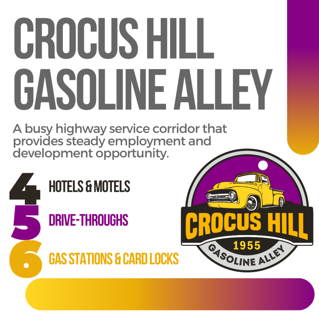 Valleyview In Numbers Crocus Hill Gasoline Alley(3)